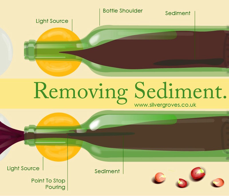 wine sediment